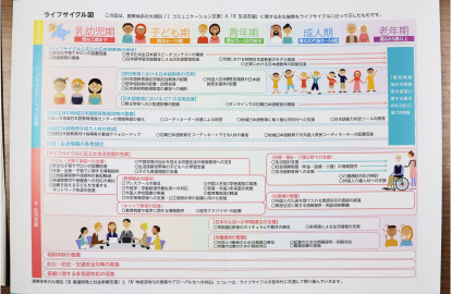 愛知県県民文化局・多文化共生推進室イメージ写真4